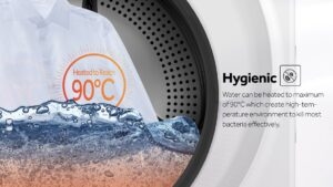 Haier Front Load Washing Machine