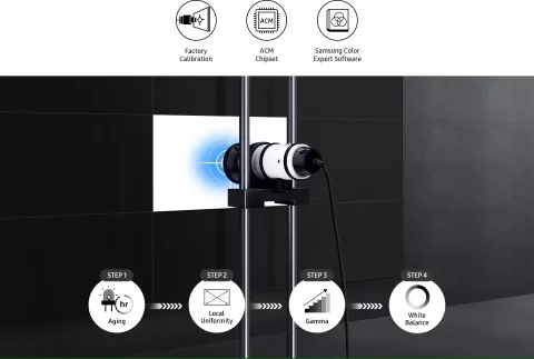 Samsung VHR-R Razor Narrow Bezel Video Wall, nearly invisible 0.44mm bezel, wide viewing angles, vibrant images 24/7, convenient mobile calibration, advanced UHD presentation.